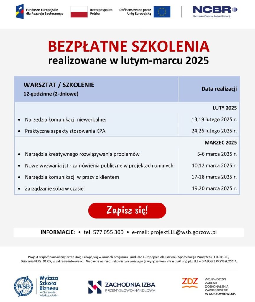 Szkolenia realizowane w lutym-marcu 2025